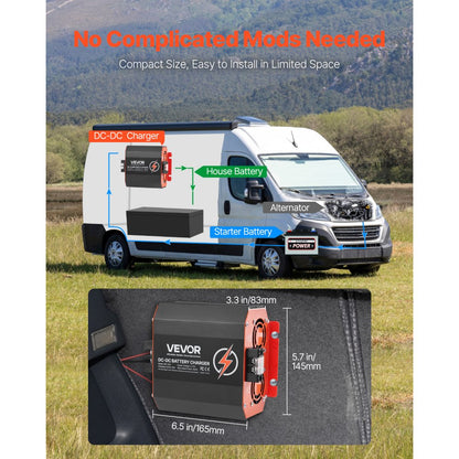 SDC-20A - Compact 12V 20A Smart Charger for Lead-Acid & Lithium Batteries