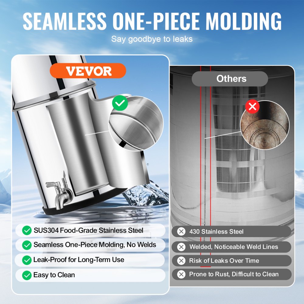 k8626A - Stainless Steel Gravity Water Filter System for 1-4 People