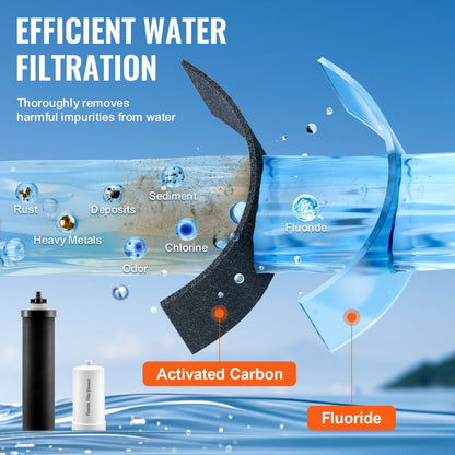 K8005 + K8003 - 7000-Gallon Coconut Carbon Water Filter Replacement Pack