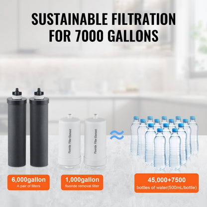 K8005 + K8003 - 7000-Gallon Coconut Carbon Water Filter Replacement Pack
