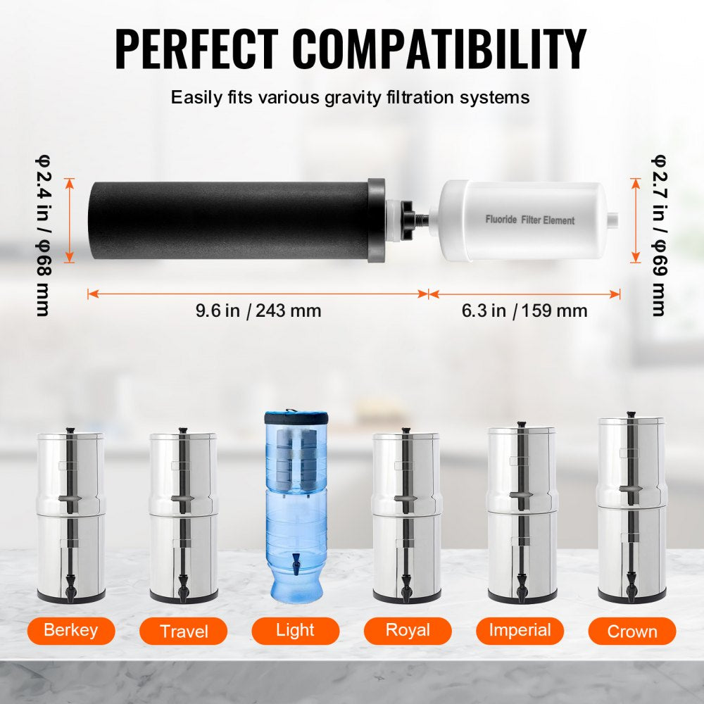 K8005 + K8003 - 7000-Gallon Coconut Carbon Water Filter Replacement Pack