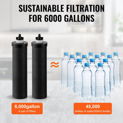 K8005 - 6000 Gallon Coconut Carbon Water Filter Replacement Pack