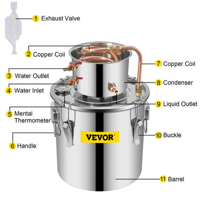 010845205189 - 3-Gallon VEVOR Distiller Kit for Beginners & Experts