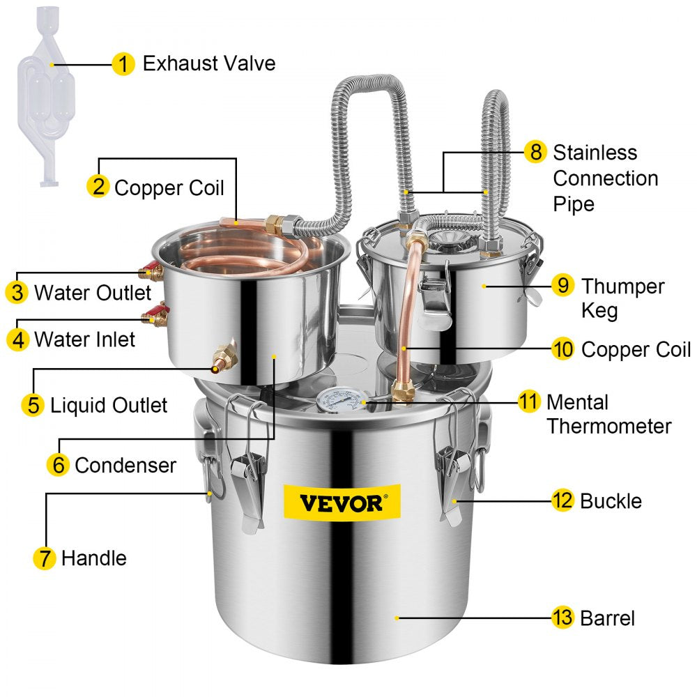 010877625053 - 3 Gal Alcohol Distiller for Beginners & Experts