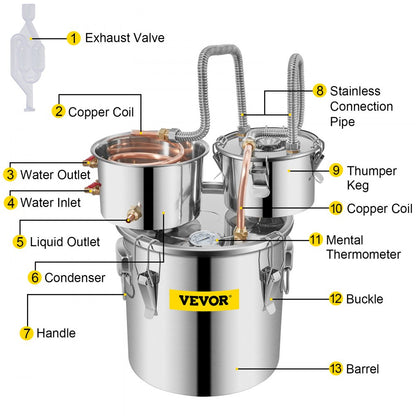 010877625053 - 3 Gal Alcohol Distiller for Beginners & Experts