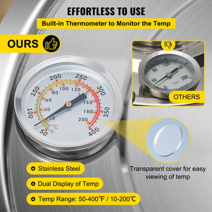 010299814502 - 3Gal Distilling Kit for Wine & Brandy, 9.8" Copper Boiler