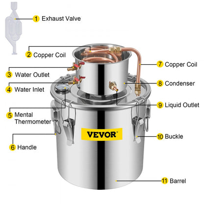 010245932055 - 8 Gal Stainless Steel Alcohol Distiller Kit for Home Brewing