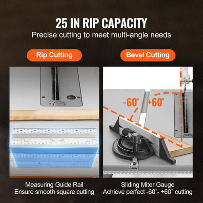 M1H-ZP7-254-1 - 10" Electric Table Saw with 25" Rip Capacity and 4500 RPM