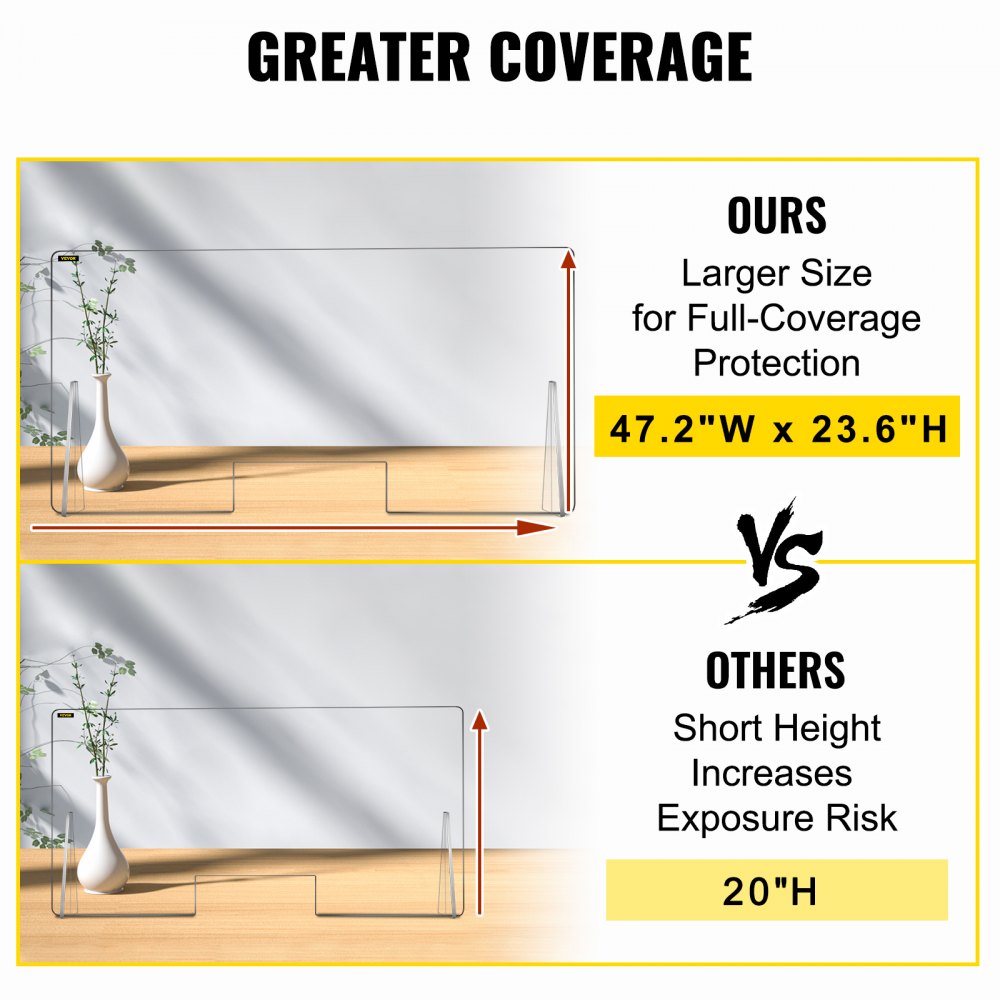 010857568769 - 23.6"x47.2" Acrylic Sneeze Guard for Countertops