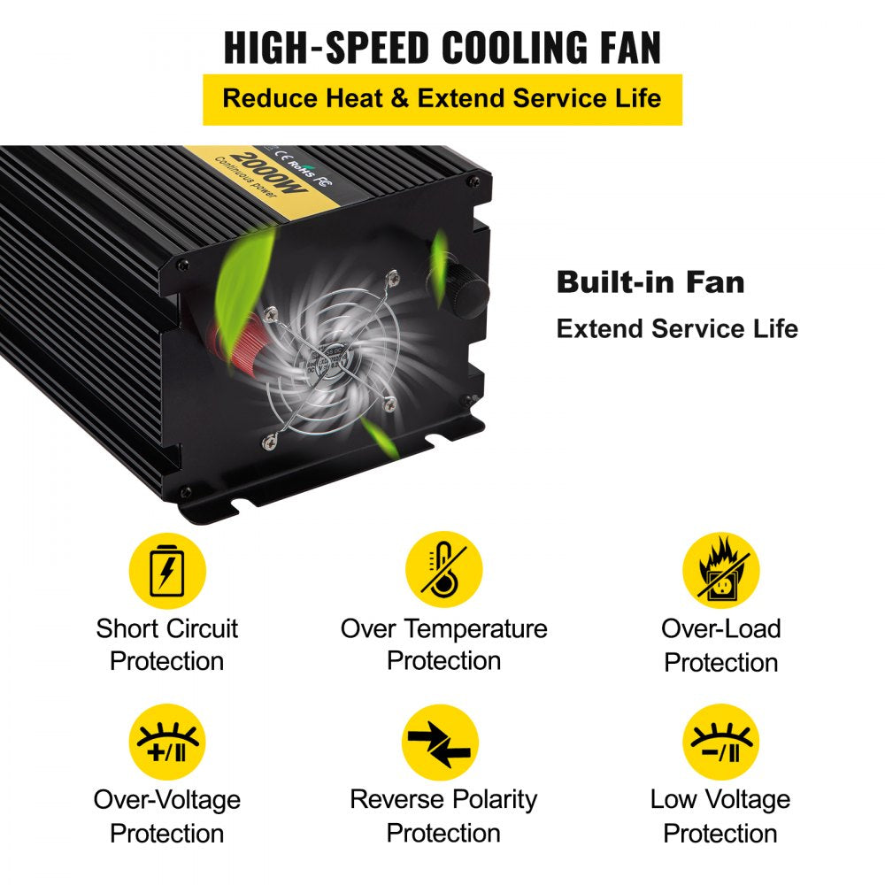 GYM-2000W - 2000W Modified Sine Wave Inverter with LCD & Cooling Fan