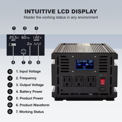 GYM-3000W - 3000W VEVOR 24V DC to 120V AC Inverter with LCD Display