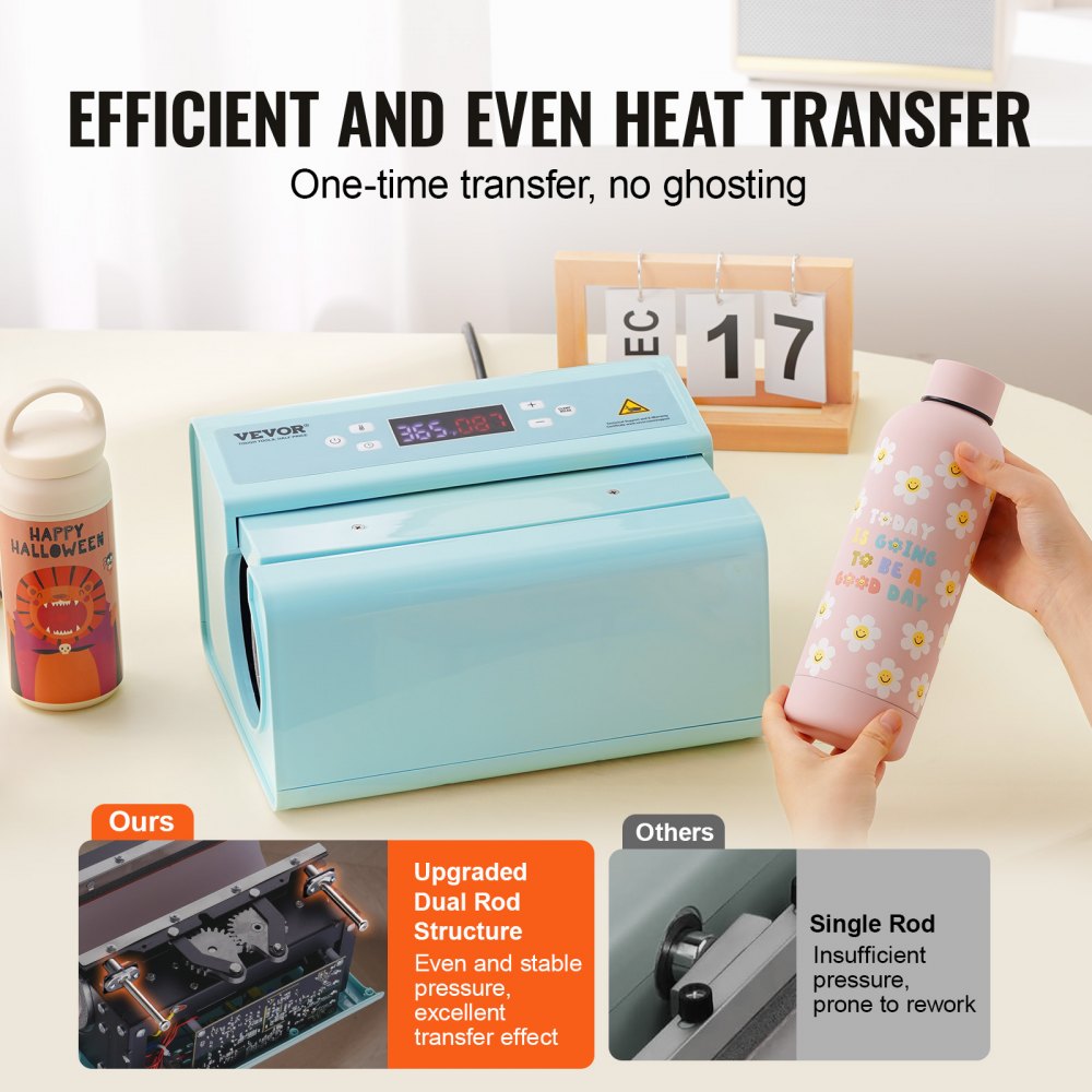 F300S - Auto Mug Heat Press for 11-30oz Cups, Dual Mug Capability