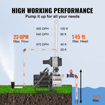 XKJ-1104SE - 1HP Shallow Well Pump with Auto Controller for Strong Water Pressure