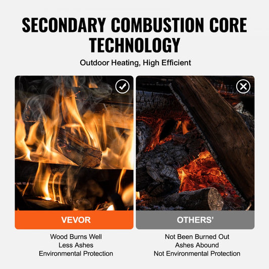 WMCP07-1 - Compact 1400in³ Wood Stove for Outdoor Camping