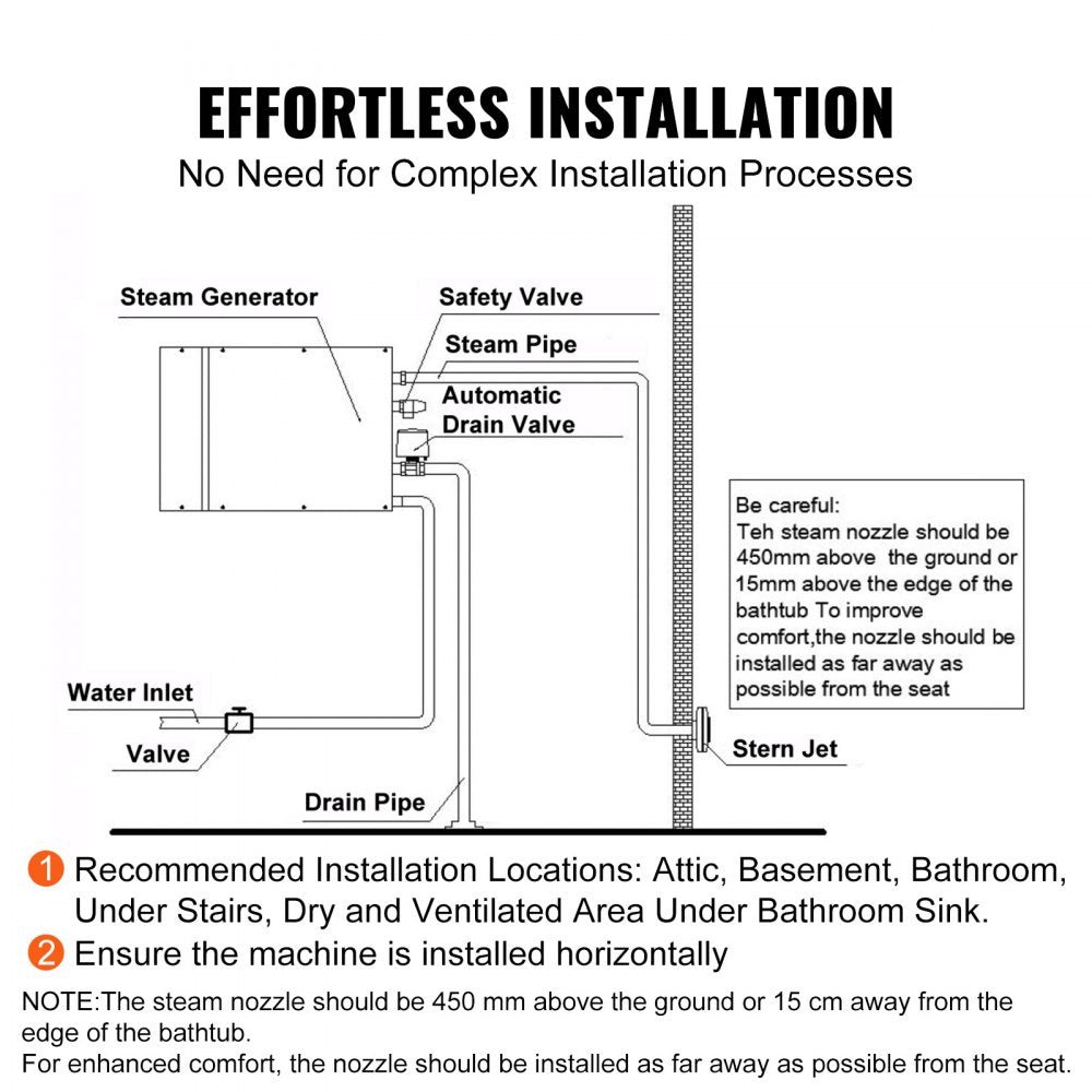 DO-120 - 10.5KW Steam Shower Generator for Rooms up to 355 cu ft