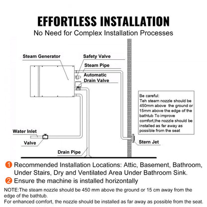 DO-120 - 10.5KW Steam Shower Generator for Rooms up to 355 cu ft
