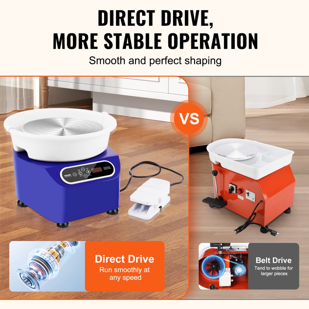 YT-37 - VEVOR 11-Inch Pottery Wheel with 450W Motor & Tool Set