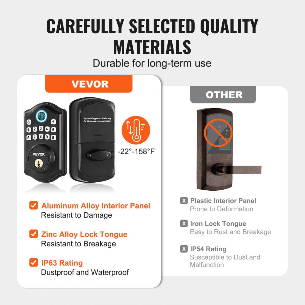 DS10Pro+L - VEVOR Biometric Fingerprint Door Lock with 300 Passcodes