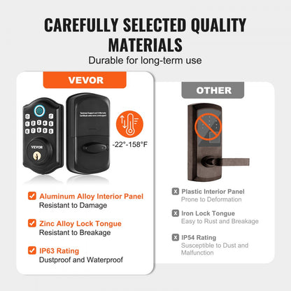 DS10Pro+L - VEVOR Biometric Fingerprint Door Lock with 300 Passcodes