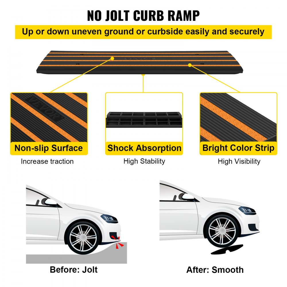 C03 - Heavy-Duty Rubber Curb Ramp, Non-Slip, Supports 33,069 lbs