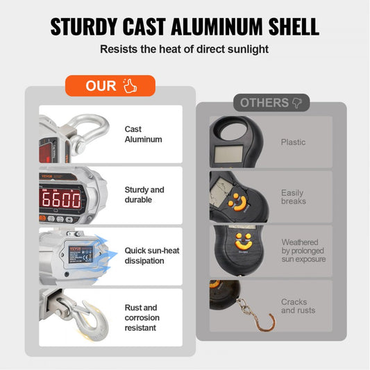 OCS-D - Heavy-Duty Digital Crane Scale, 6600 lb Capacity, Remote Control