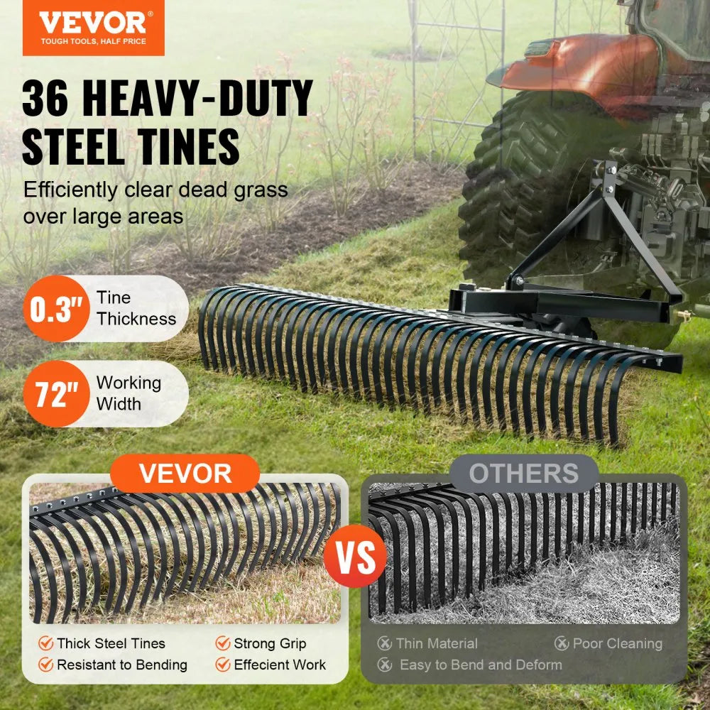 LR6S - 72-inch Heavy-Duty Tow-Behind Dethatcher with 36 Steel Tines