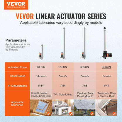 OK628-6000N - 12V Heavy-Duty Linear Actuator, 1320lbs Force for Lifting