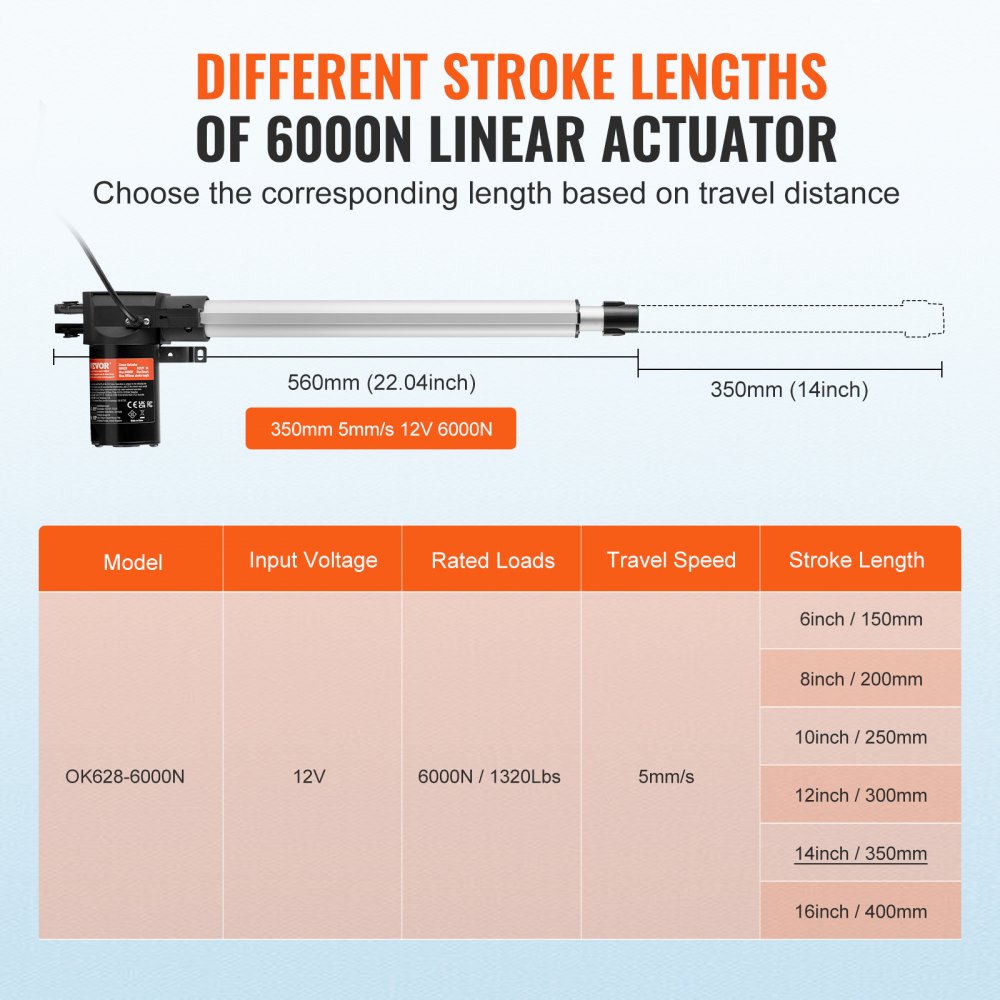 OK628-6000N - 12V Heavy-Duty Linear Actuator, 1320lbs Force for Lifting