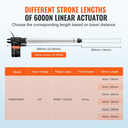OK628-6000N - 12V Heavy-Duty Linear Actuator, 1320lbs Force for Lifting
