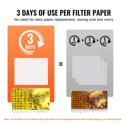 LZ-18L-38L - 19.3" x 16.1" VEVOR Fryer Filter Paper for 18L/38L Fryers