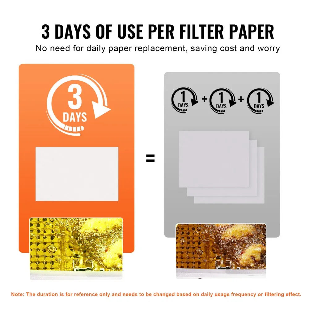 LZ-55L - 100 High-Density Fryer Filter Sheets, 25.7" x 16.9"