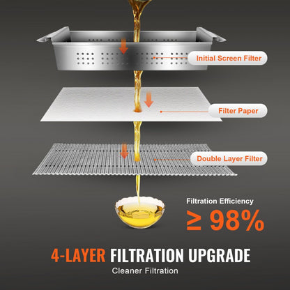 LYC-38L - 38L VEVOR Mobile Fryer Filter for Clean Cooking Oil