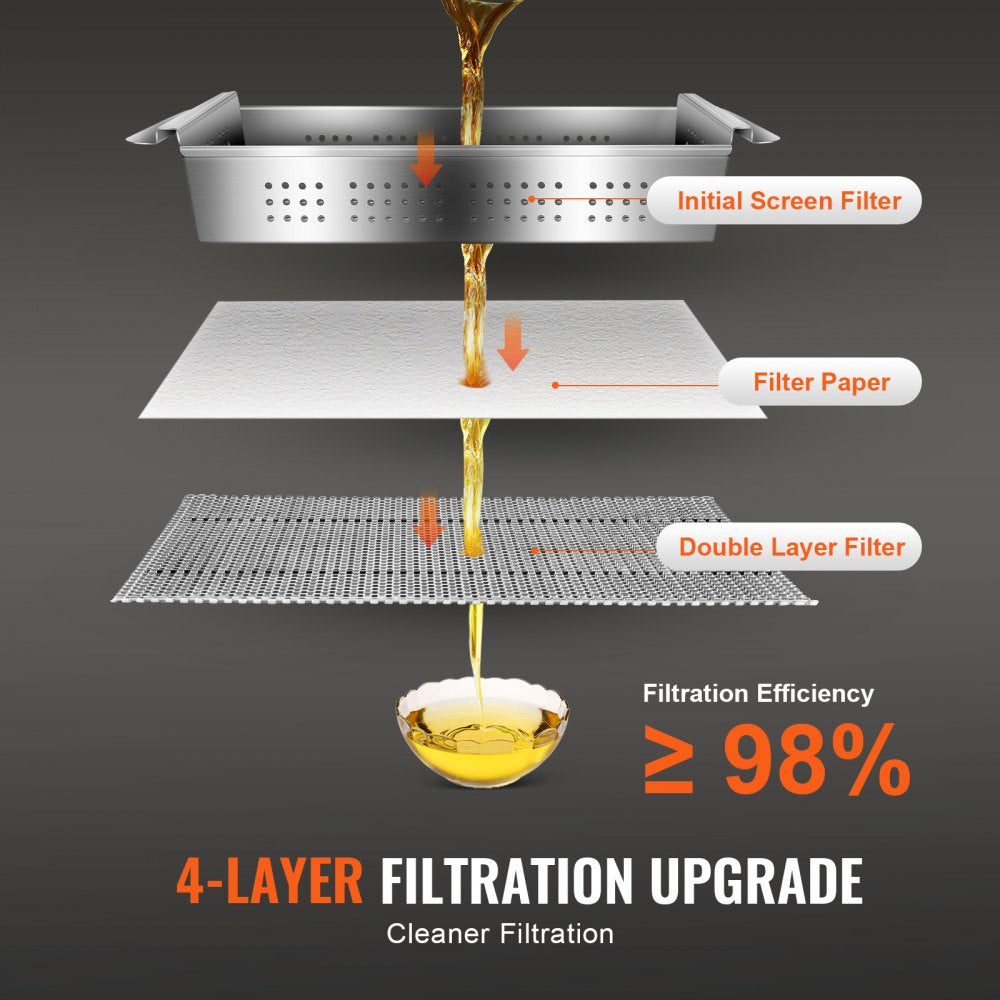 LYC-55L - Compact Mobile Fryer Filter with 10L/min Filtration Speed