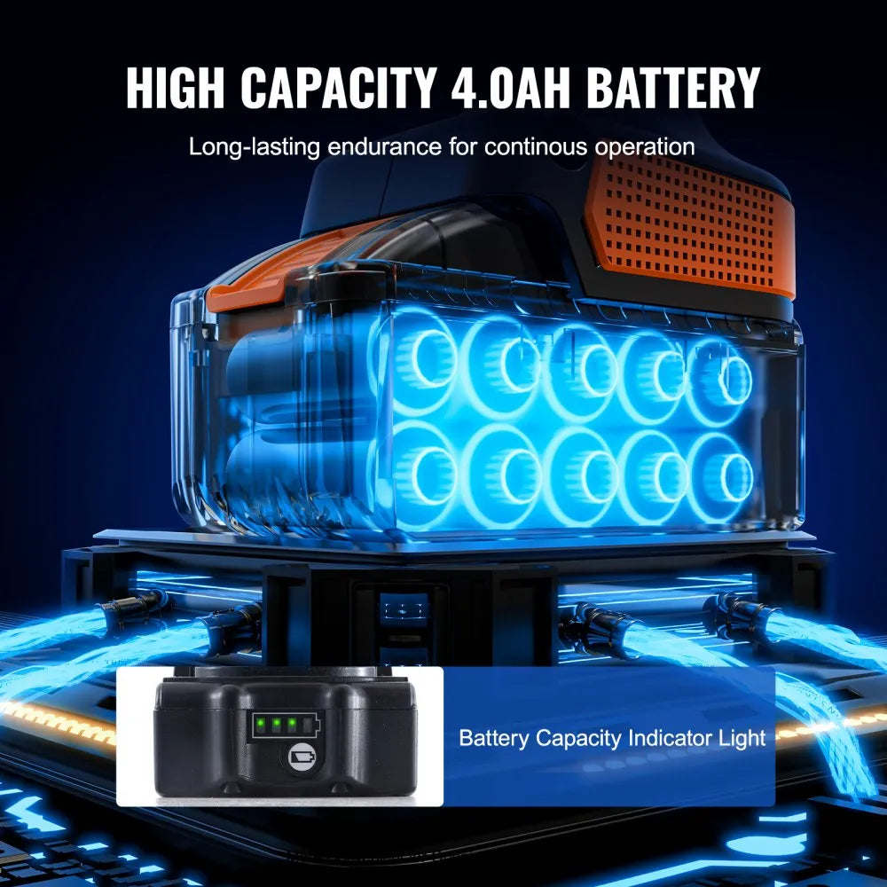 BA7162 - VEVOR 20V Cordless Polisher with 2 Batteries, 2300-3800 RPM