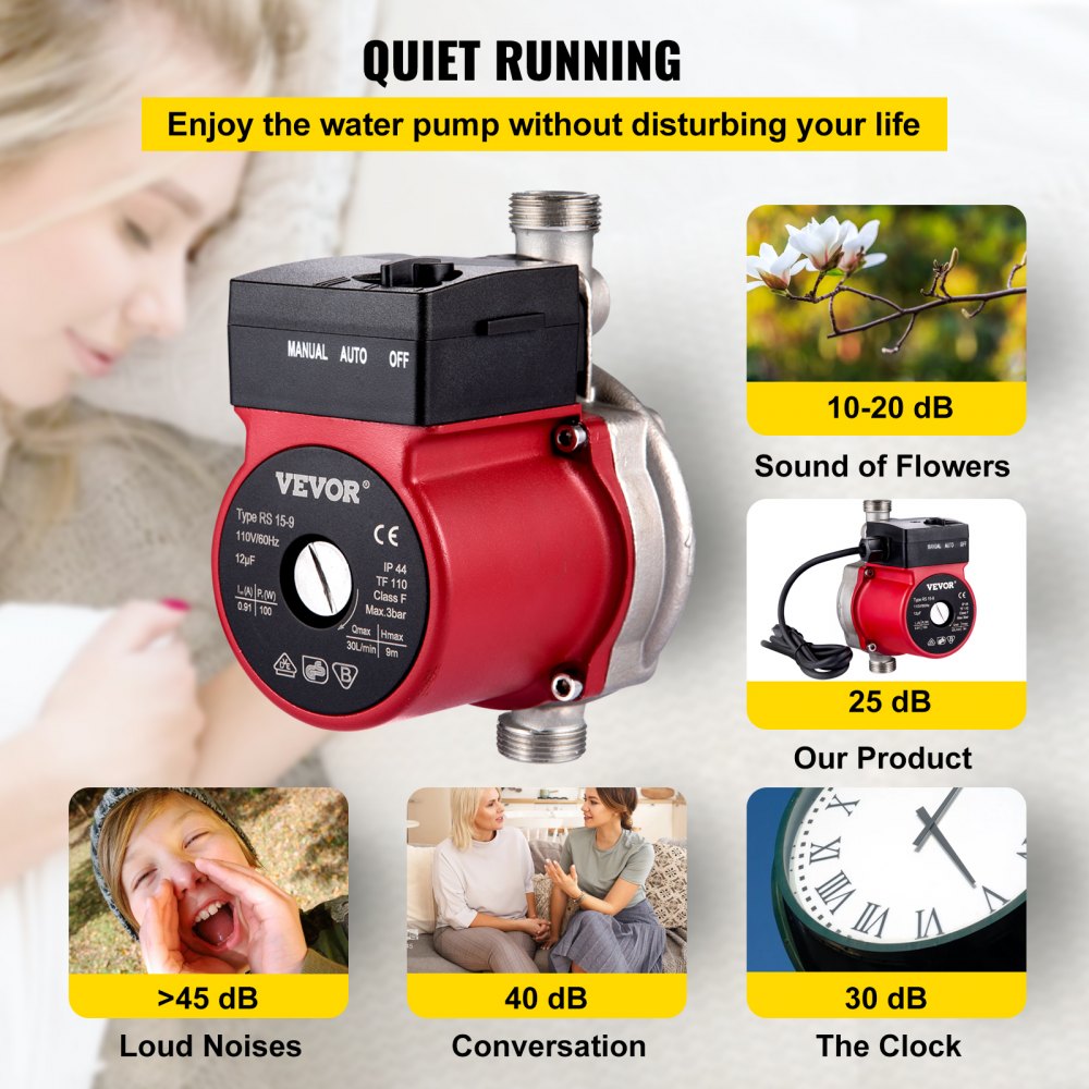 VV-BXG-RS15 9SR - Stainless Steel Hot Water Recirculating Pump, 120W Efficiency