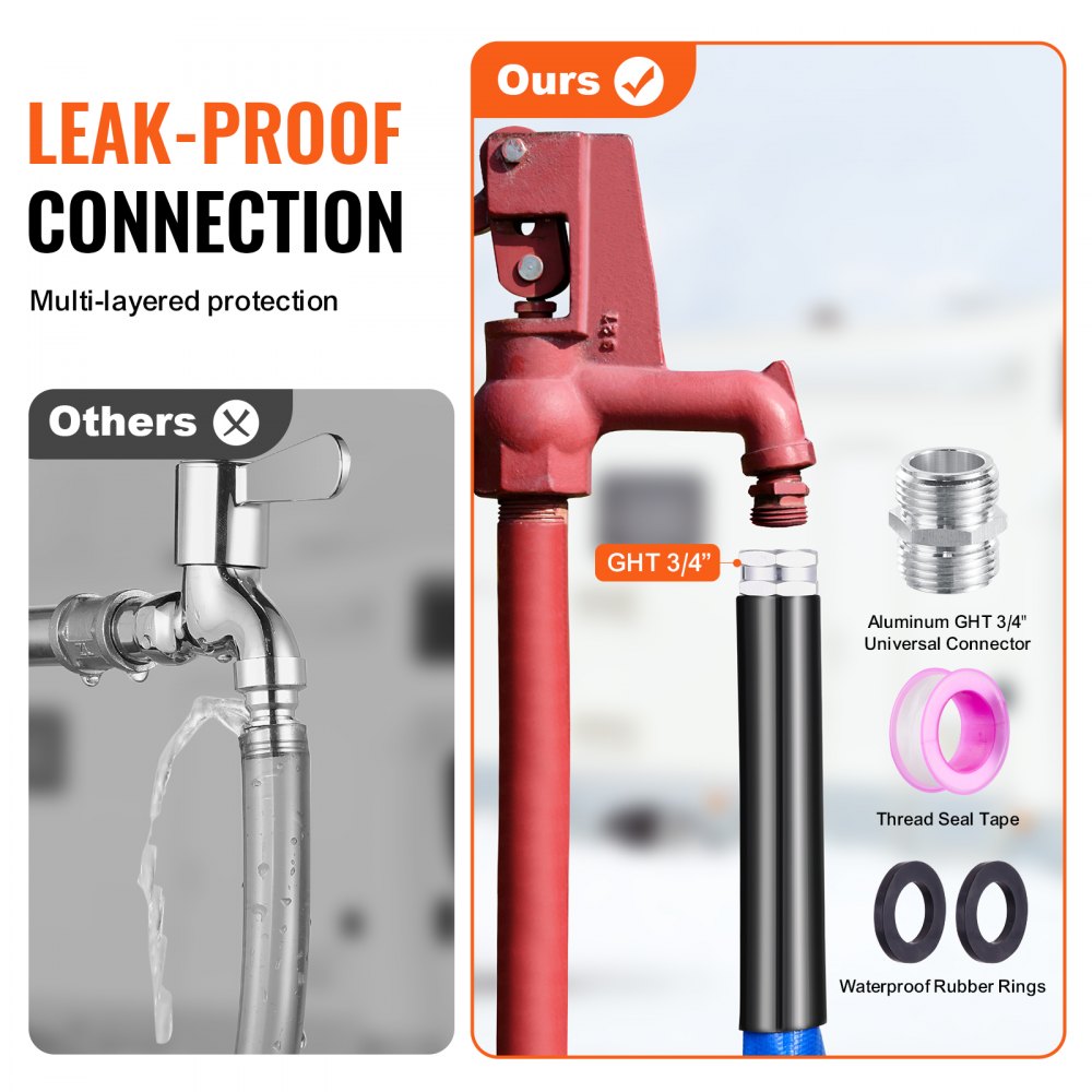 SRTHRV15-US - 15ft Heated Drinking Water Hose for RVs, Safe to -45°F