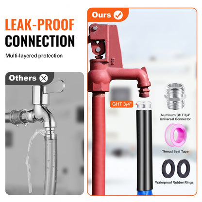 SRTHRV30-US - 30ft Heated Drinking Water Hose for RVs, Kink-Free & Durable