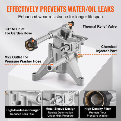QXB-2 - 3100 PSI Vertical Pressure Washer Pump with 7/8" Shaft