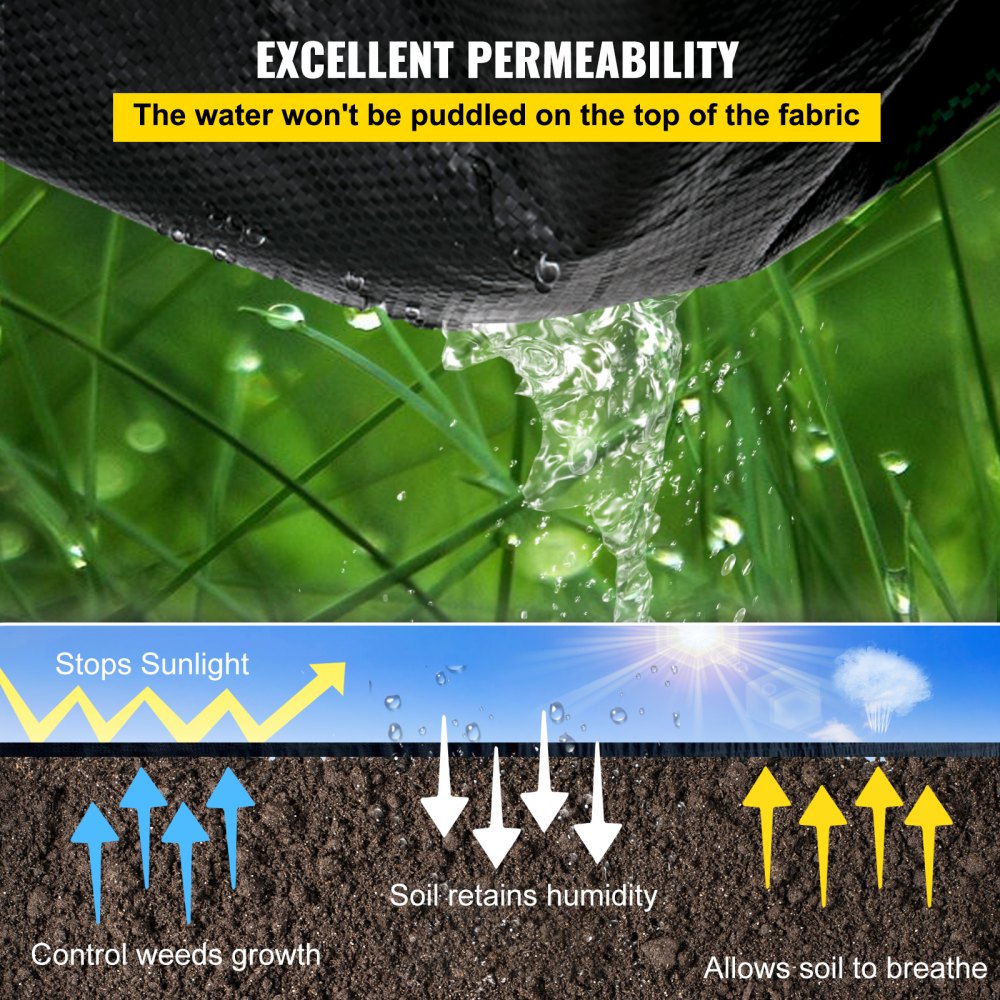 010885878485 - 6x300ft Durable Weed Barrier Fabric for Effective Plant Protection
