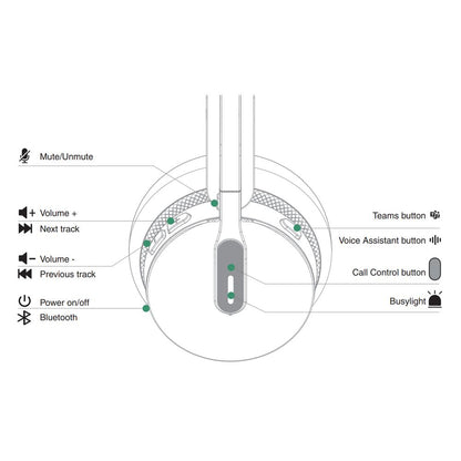 WH64-DUAL-TEAMS - Wireless DECT Dual Headset for Teams with 160m Range