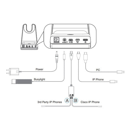 WH64-MONO-UC - Yealink WH64 Wireless Mono Headset with Noise-Canceling Technology