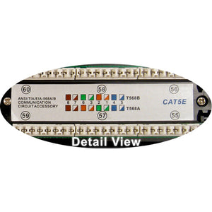 Vertical Cable 041-371/12 CAT5E 12 Port 19" Horizontal Rackmount 1U Patch Panel