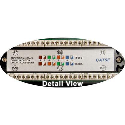Vertical Cable 041-375/96 CAT5E 96 Port 19" Horizontal Rackmount 4U Patch Panel