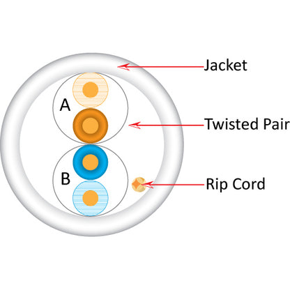Vertical Cable 052-434WH CAT3 UTP 1000ft 24/4C Solid Bare Copper Lose-Twist Pull Box