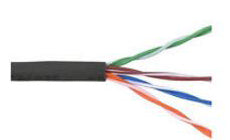 Belden Cable Category 5E Cable