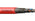 Prysmian and Draka Cable RFOU 12/20 (24) kV P19/P21 Halogen-free, Unarmored,mud resistant Instrumentation Cable