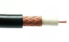 Belden 9223 Cable 22 AWG RG-58/U Special Audio Communication And Instrumentation Low Triboelectric Noise Coax Cable